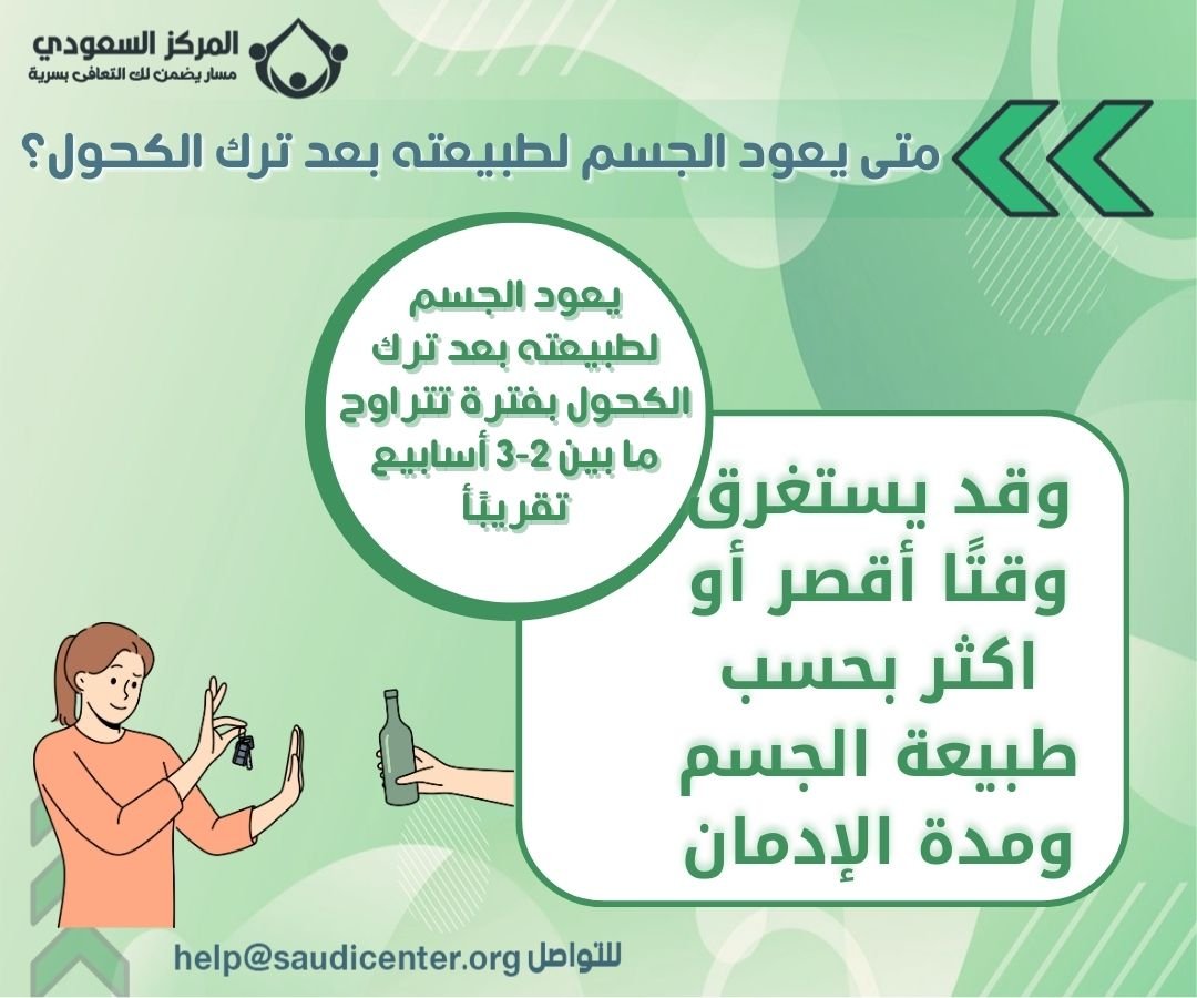 متى يعود الجسم لطبيعته بعد ترك الكحول؟